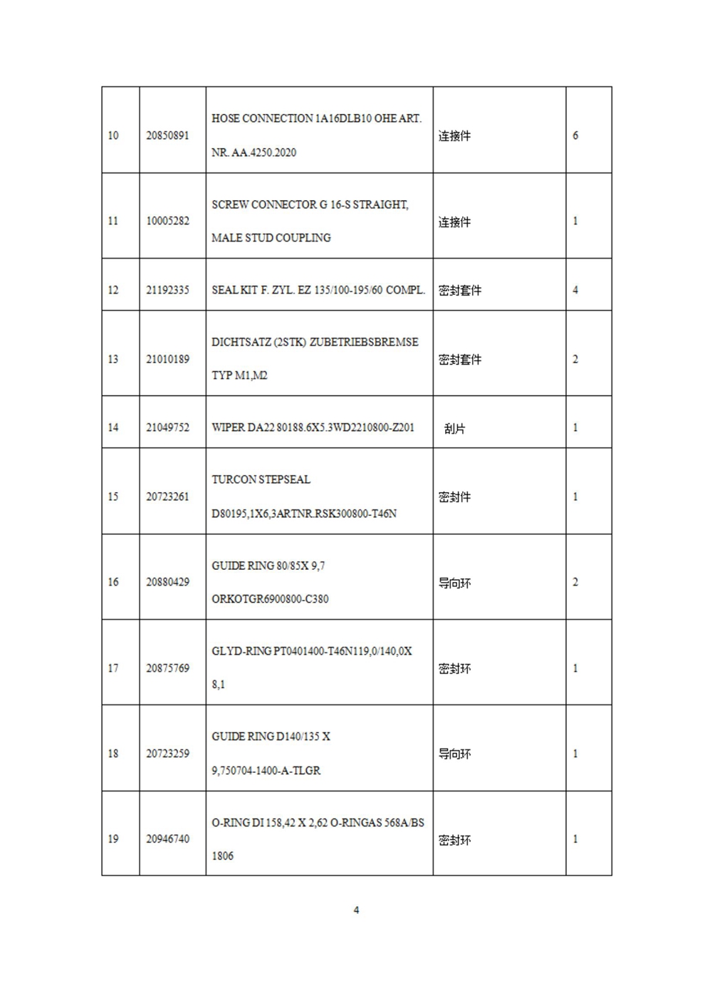 单一来源采购公示范本（西海观光缆车液压系统拆解）_03.jpg