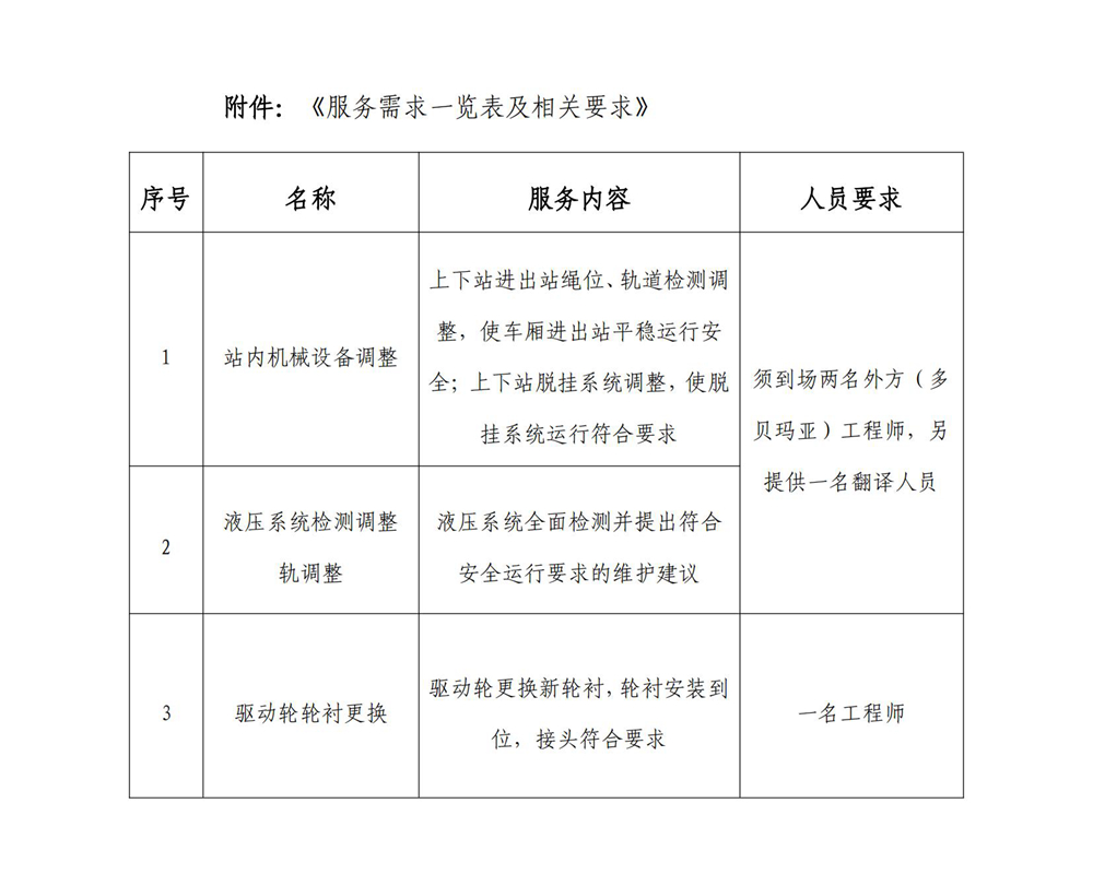 单一来源采购公示范本（云谷）_02.jpg